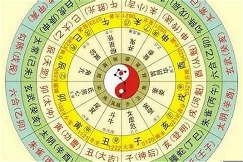 五行怎么算|生辰八字算命、五行喜用神查詢（免費測算）